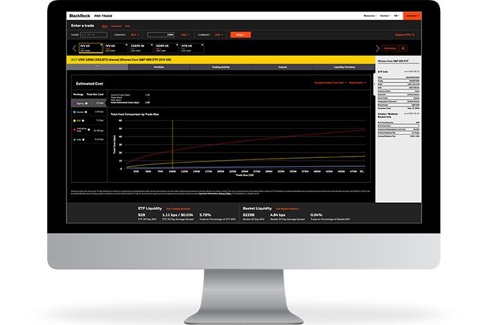 ETF Pre-Trade Tool