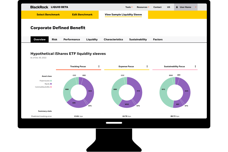 Example screen view of the BlackRock Liquid Beta tool