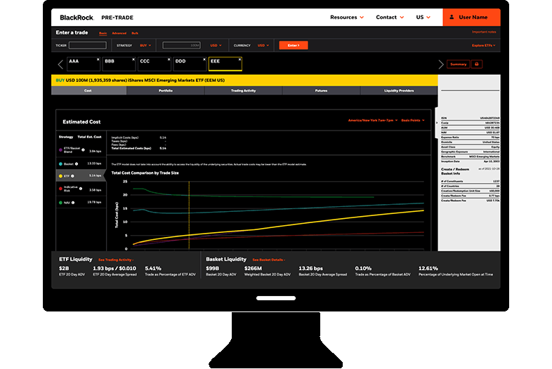 Example screen view of the BlackRock ETF Pre-Trade Tool